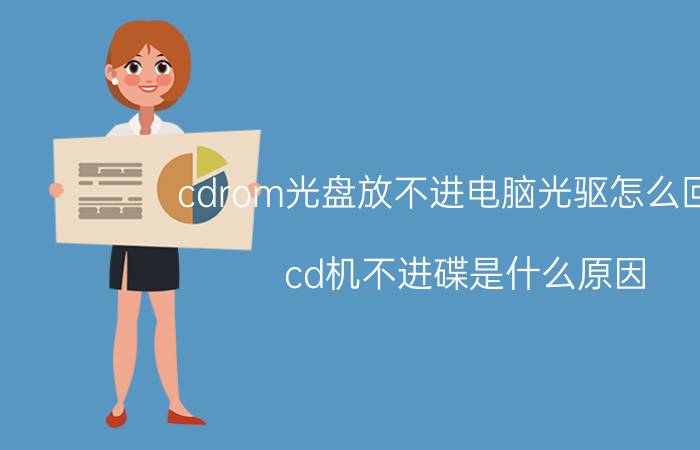 cdrom光盘放不进电脑光驱怎么回事 cd机不进碟是什么原因？